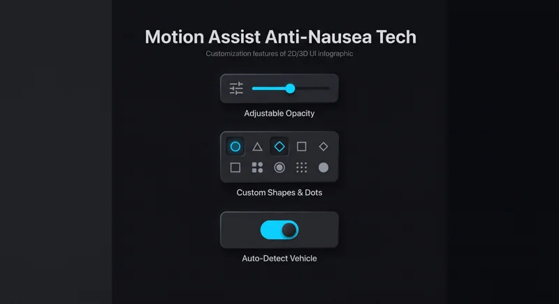 Say Goodbye to Car Sickness: Google's Bizarre New Android Update Actually Works - تفاصيل إضافية