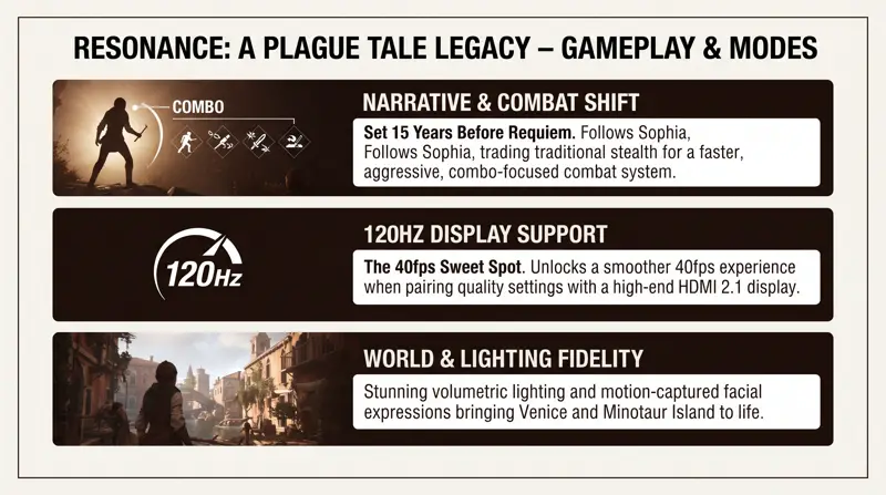 Resonance: A Plague Tale Legacy Review – A Jaw-Dropping Visual Feast (Especially on PS5 Pro)! - تفاصيل إضافية