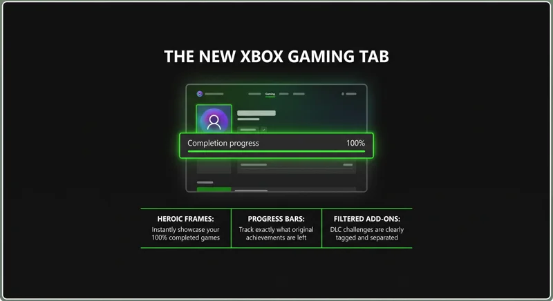Xbox Just Dropped 