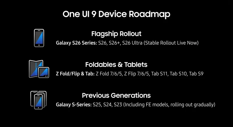 Samsung's Massive Android 17 (One UI 9) Update is Here: Is Your Galaxy Device on the List? - تفاصيل إضافية