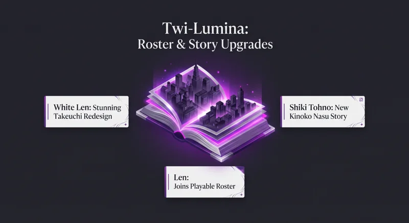 Melty Blood: Twi-Lumina Launches April 2027: Switch 2 Release & White Len's Stunning Redesign Revealed! - تفاصيل إضافية