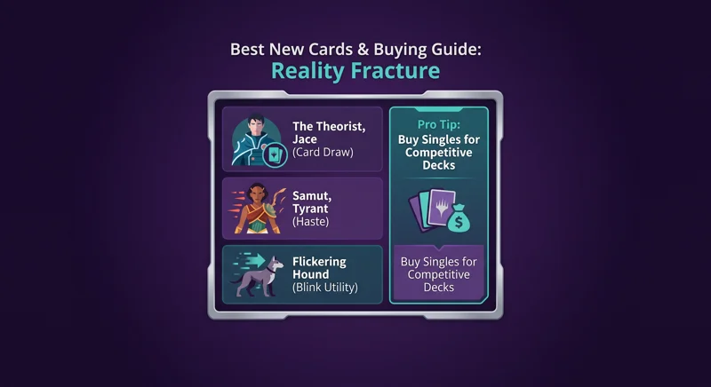 Reality Fracture Ranked: The 44 Best MTG Cards You Need to Play Now - تفاصيل إضافية